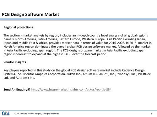 PCB Design Software Market