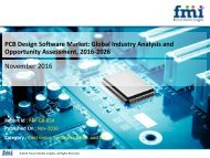 PCB Design Software Market expected to grow at a CAGR 12.9% during 2016 to 2026