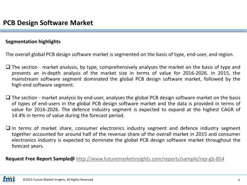 PCB Design Software Market expected to grow at a CAGR 12.9% during 2016 to 2026