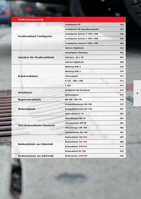 ACO Preisliste 2017 Punktentwässerung