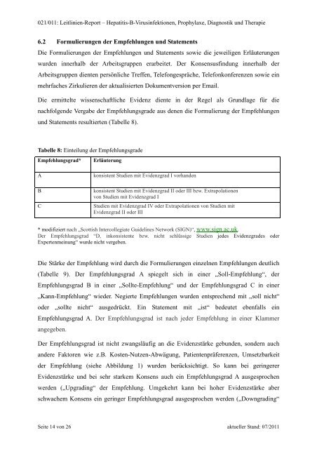 Leitlinien-Methodenreport - AWMF