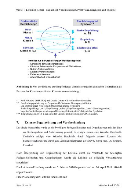 Leitlinien-Methodenreport - AWMF