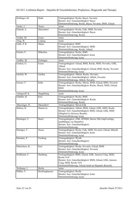 Leitlinien-Methodenreport - AWMF