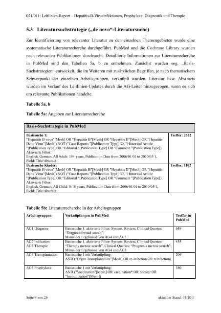 Leitlinien-Methodenreport - AWMF