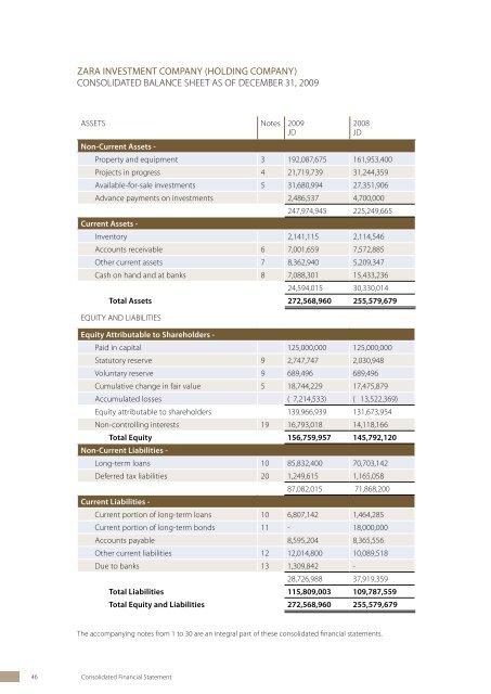 ZaraAnnual-English2009