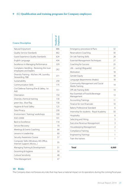 ZaraAnnual-English2014