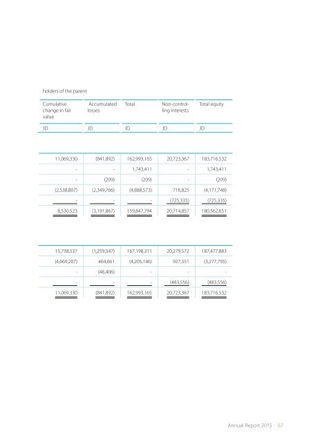 ZaraAnnual-English2015