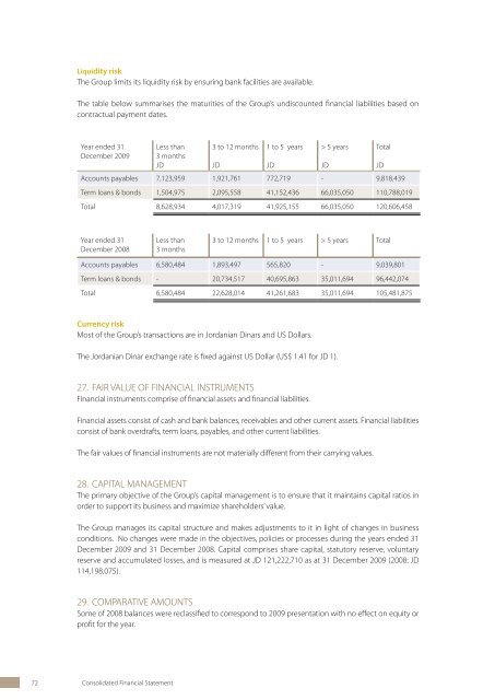 ZaraAnnual-Arabic2009