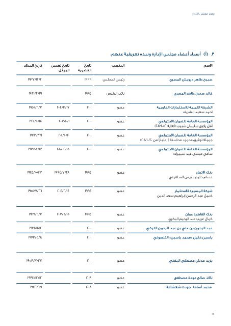 ZaraAnnual-Arabic2011