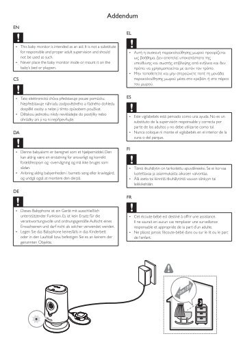 Philips Ãcoute-bÃ©bÃ© HD sans fil In.Sight - Addenda manuel d'utilisation - FRA