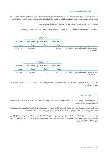 ZaraAnnual-Arabic2014