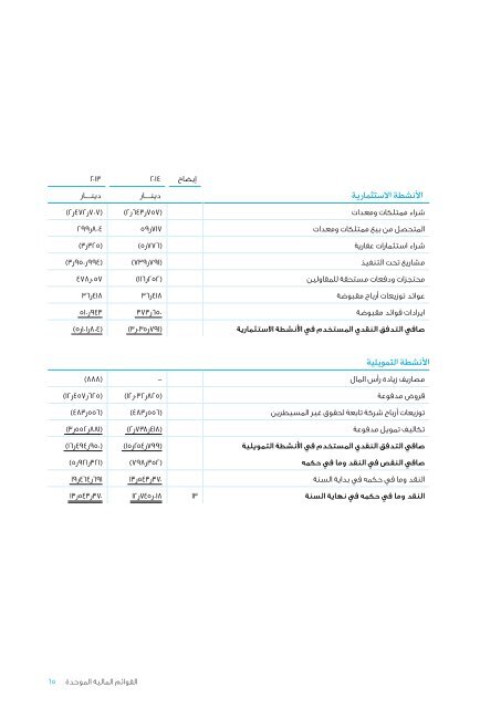 ZaraAnnual-Arabic2014