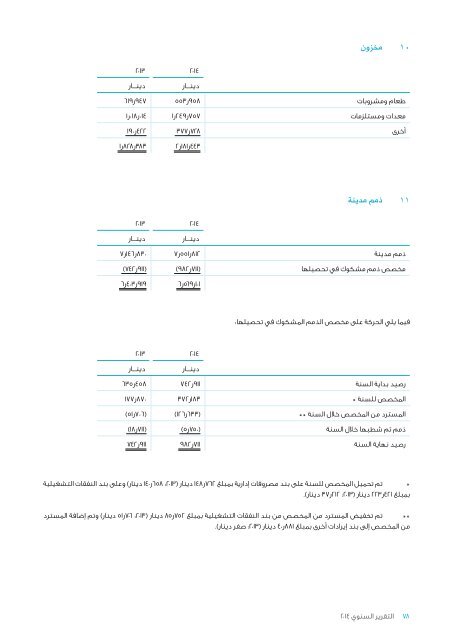 ZaraAnnual-Arabic2014