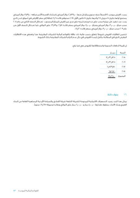 ZaraAnnual-Arabic2014