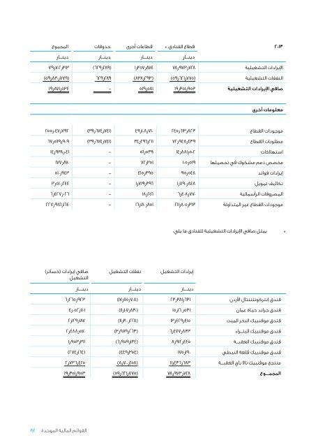 ZaraAnnual-Arabic2014