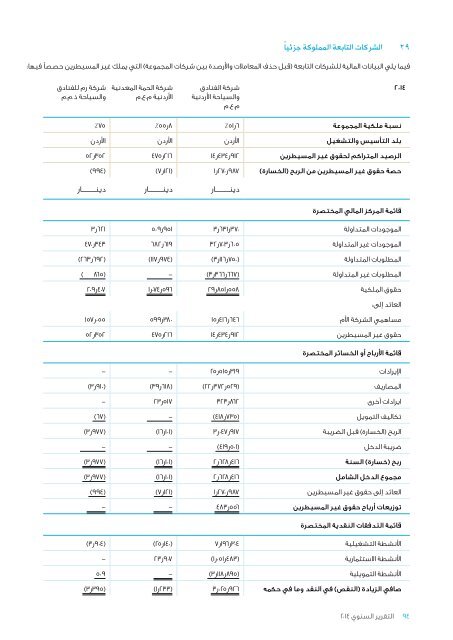 ZaraAnnual-Arabic2014