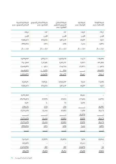 ZaraAnnual-Arabic2014