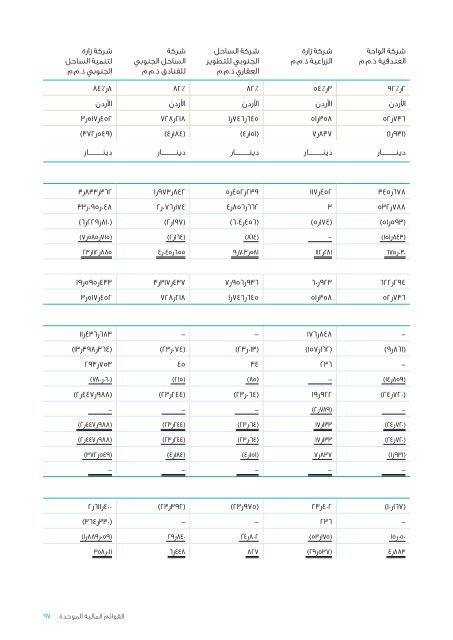 ZaraAnnual-Arabic2014