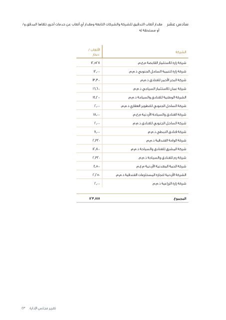 ZaraAnnual-Arabic2015