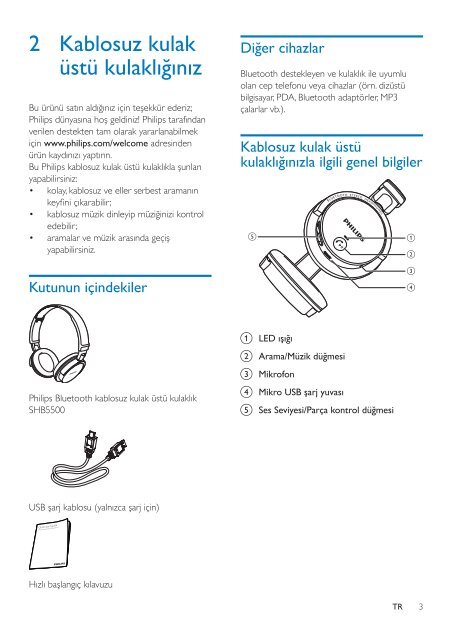 Philips Casque Bluetooth&reg; sans fil - Mode d&rsquo;emploi - TUR