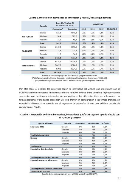 DIFERENCIALES QUE EXHIBEN LAS EMPRESAS BENEFICIARIAS DEL FONTAR