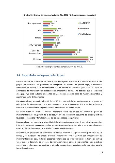 DIFERENCIALES QUE EXHIBEN LAS EMPRESAS BENEFICIARIAS DEL FONTAR