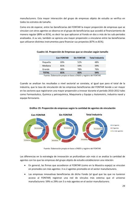 DIFERENCIALES QUE EXHIBEN LAS EMPRESAS BENEFICIARIAS DEL FONTAR