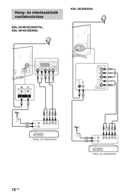 Sony KDL-46HX757 - KDL-46HX757 Istruzioni per l'uso Rumeno