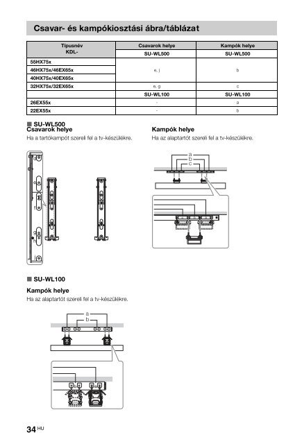 Sony KDL-46HX757 - KDL-46HX757 Istruzioni per l'uso Rumeno