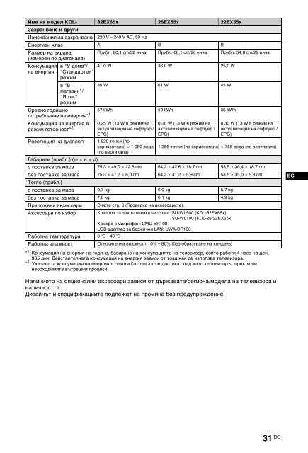 Sony KDL-46HX757 - KDL-46HX757 Istruzioni per l'uso Rumeno