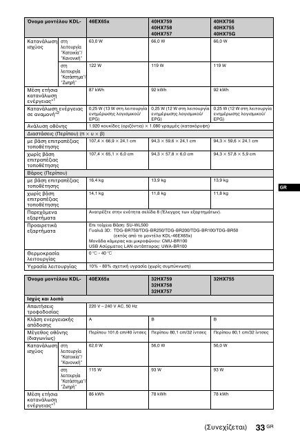 Sony KDL-46HX757 - KDL-46HX757 Istruzioni per l'uso Rumeno