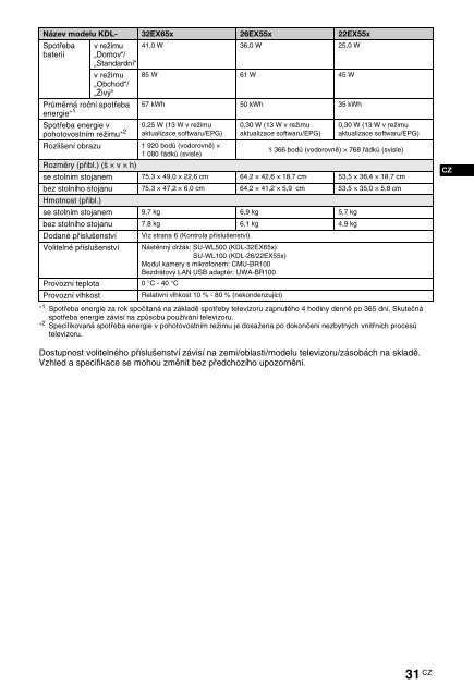 Sony KDL-46HX757 - KDL-46HX757 Istruzioni per l'uso Rumeno