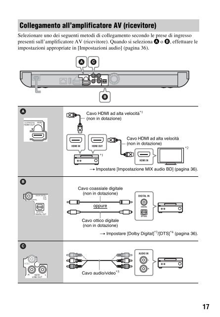 Sony BDP-S790 - BDP-S790 Istruzioni per l'uso Francese