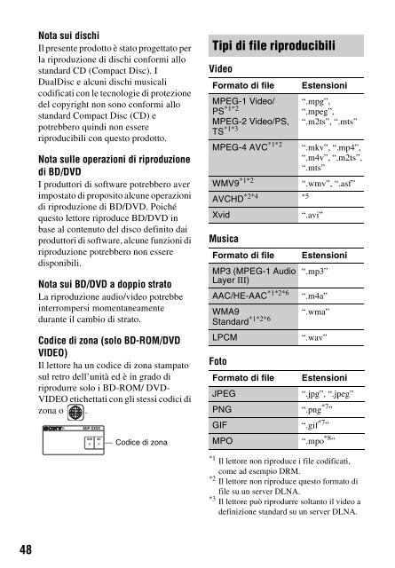 Sony BDP-S790 - BDP-S790 Istruzioni per l'uso Francese