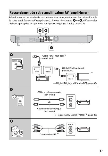 Sony BDP-S790 - BDP-S790 Istruzioni per l'uso Francese