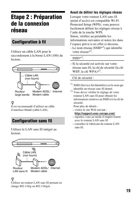 Sony BDP-S790 - BDP-S790 Istruzioni per l'uso Francese