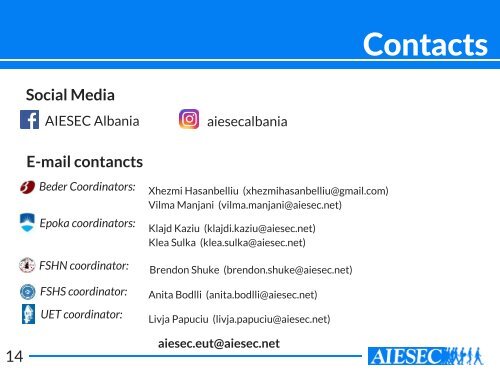 AIESEC Guide