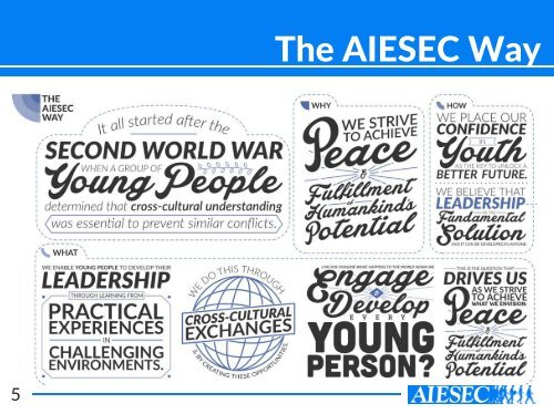 AIESEC Guide