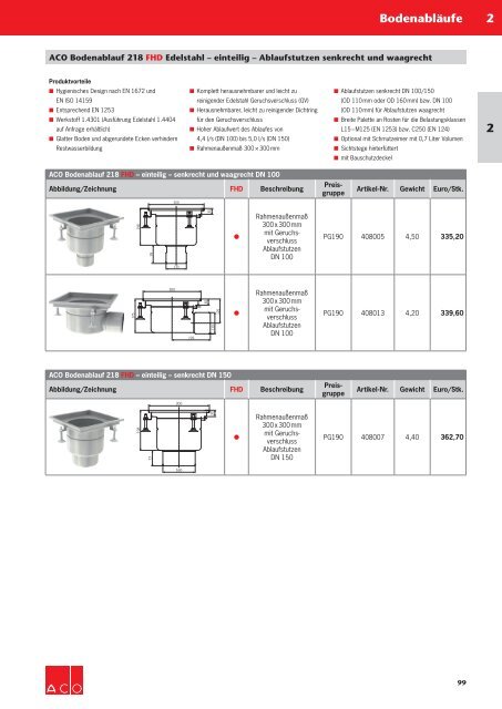 ACO Haustechnik Preisliste 2017 - Bodenabläufe