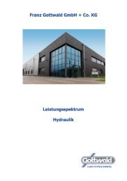 Leistungsspektrum Hydraulik – Hydraulik-Service