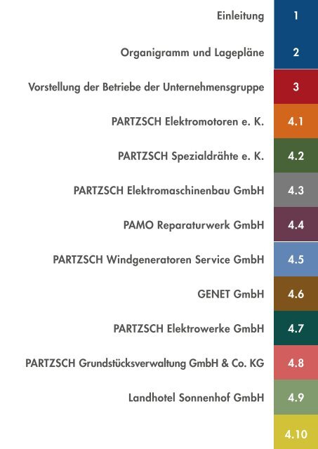 Partzsch Unternehmensgruppe