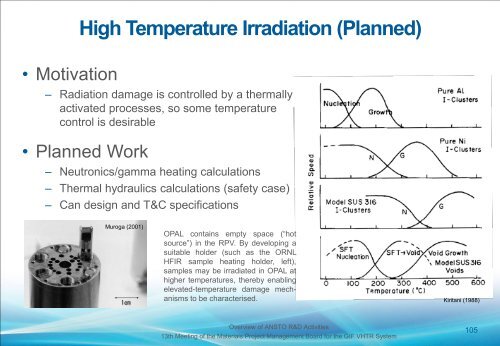 Australian’s Molten Salt Reactor (MSR) Material Research Ondrej Muránsky