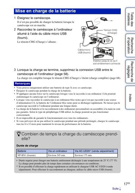 Sony HDR-AS30 - HDR-AS30 Guida all&rsquo;uso Francese