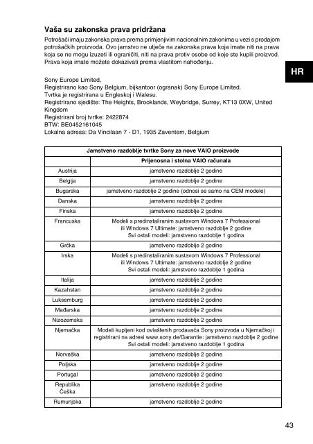 Sony SVE1511N1E - SVE1511N1E Documenti garanzia Croato