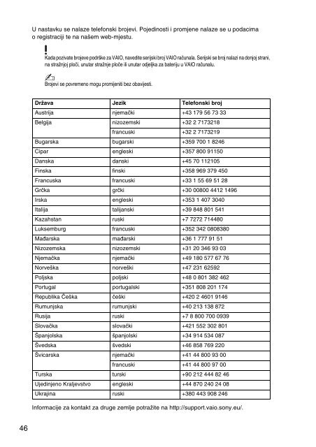 Sony SVE1511N1E - SVE1511N1E Documenti garanzia Croato