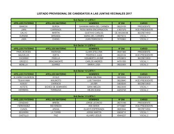 LISTADO PROVISIONAL DE CANDIDATOS A LAS JUNTAS VECINALES 2017