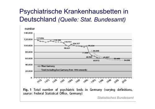 Versorgungssysteme in Europa - Bildungswerk Irsee