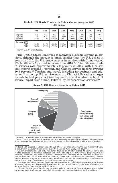 ANNUAL REPORT