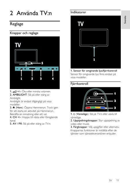 Philips 7000 series T&eacute;l&eacute;viseur LED Smart TV - Mode d&rsquo;emploi - SWE