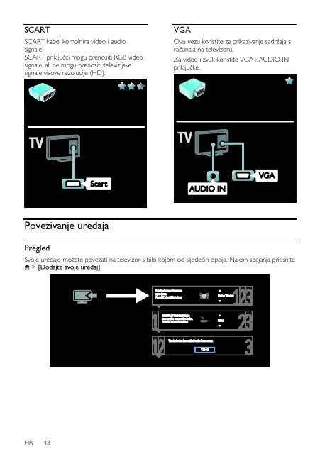 Philips 7000 series T&eacute;l&eacute;viseur LED Smart TV - Mode d&rsquo;emploi - HRV